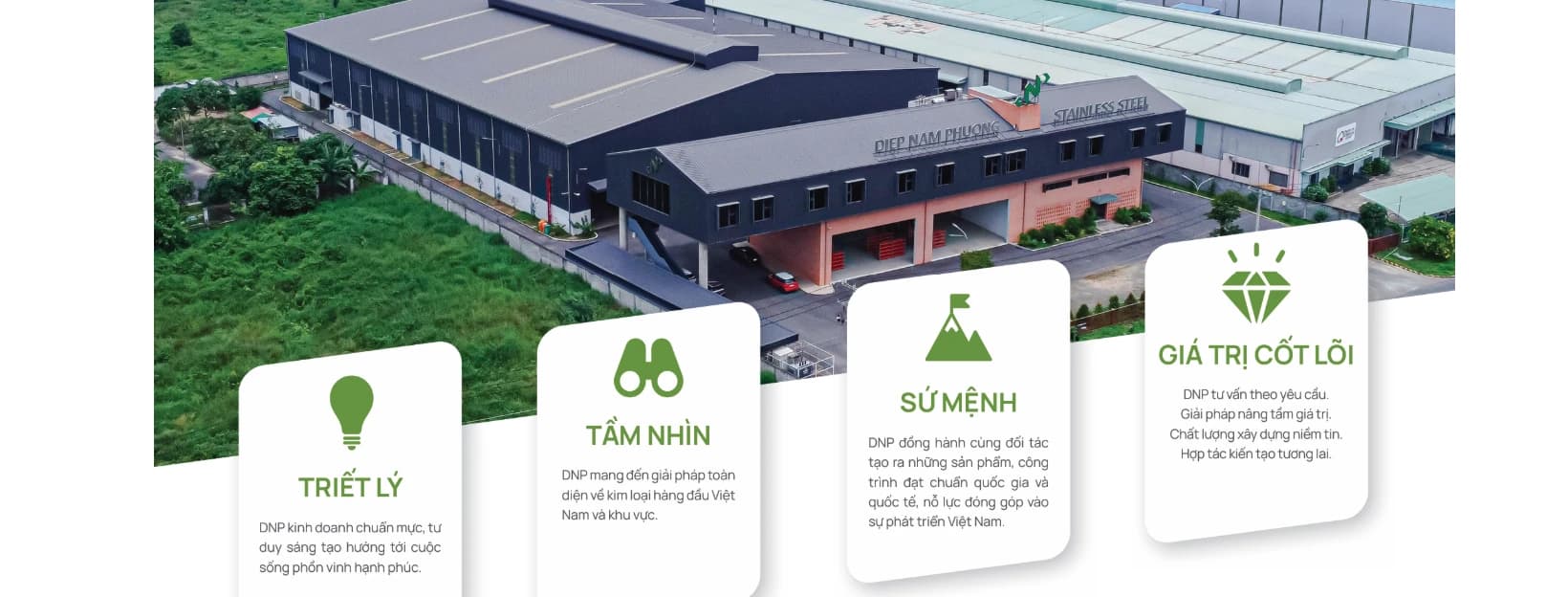 CÔNG TY CP ĐẦU TƯ DIỆP NAM PHƯƠNG
