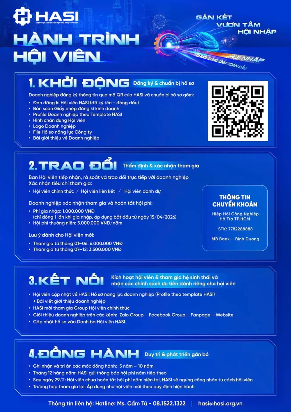 Hành trình Hội viên HASI