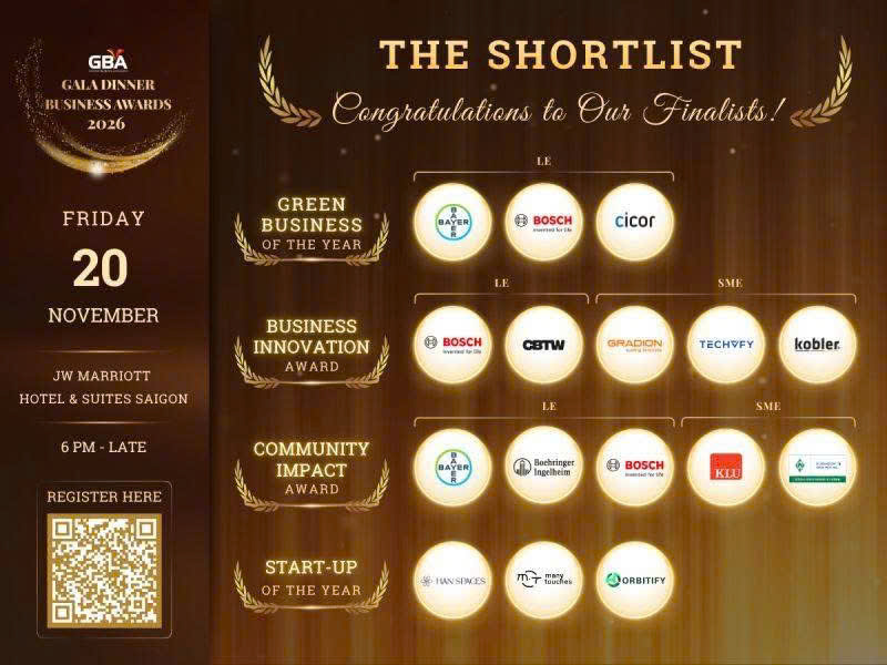 Cicor Việt Nam được chọn vào Top 3 Doanh Nghiệp Xanh Của Năm Tại GBA Business Awards 2026!